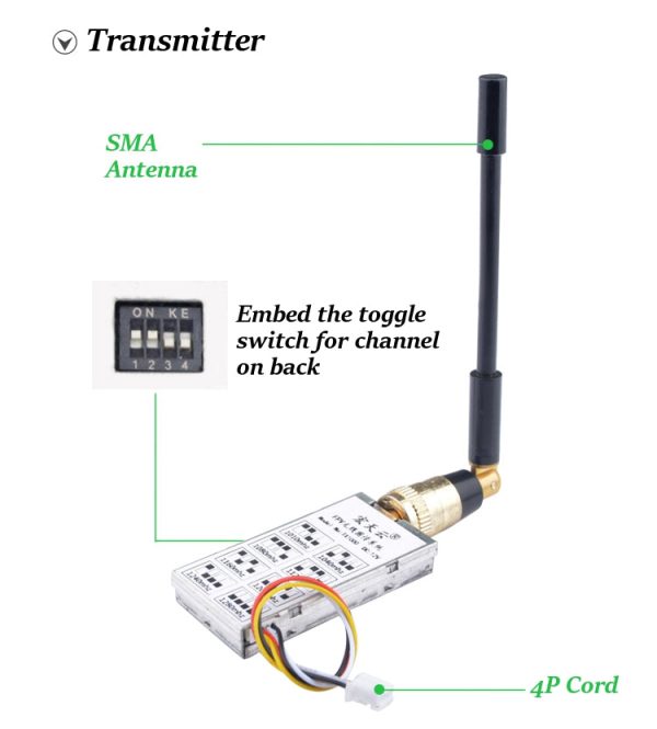 1.2G TX1000 1W 1000mW 8CH Transmitter RX02 12CH Receiver FPV Combo Up to 3km Online